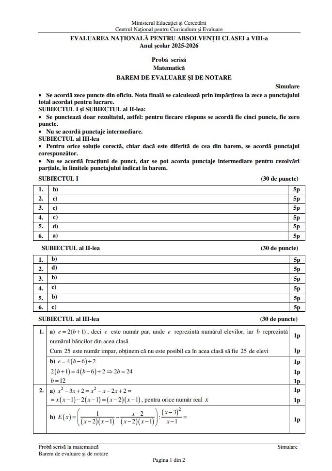 Baremul de corectare pentru proba de Matematică de la simularea Evaluării Naționale