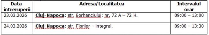 &Icirc;ntreruperi planificate &icirc;n alimentarea cu energie electrică din județul Cluj
