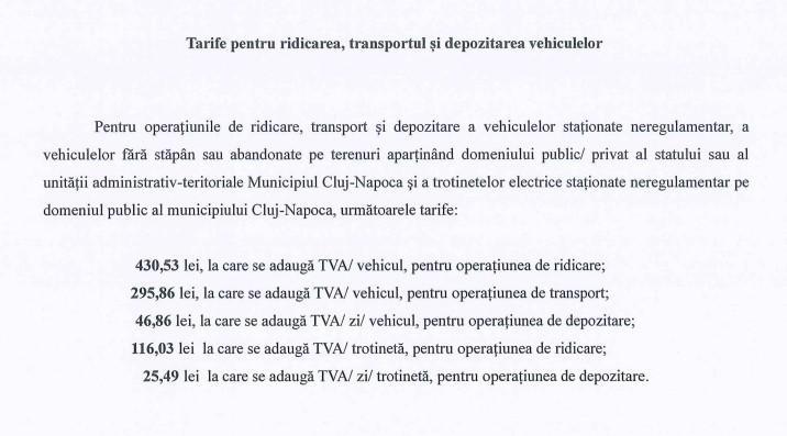 Cluj-Napoca crește costurile pentru cei care parchează neregulamentar &ndash; mașini și trotinete. Iată noile tarife