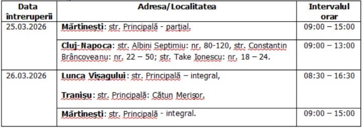 &Icirc;ntreruperi planificate &icirc;n alimentarea cu energie electrică din județul Cluj