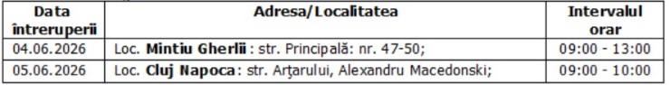 &Icirc;ntreruperi planificate &icirc;n alimentarea cu energie electrică din județul Cluj