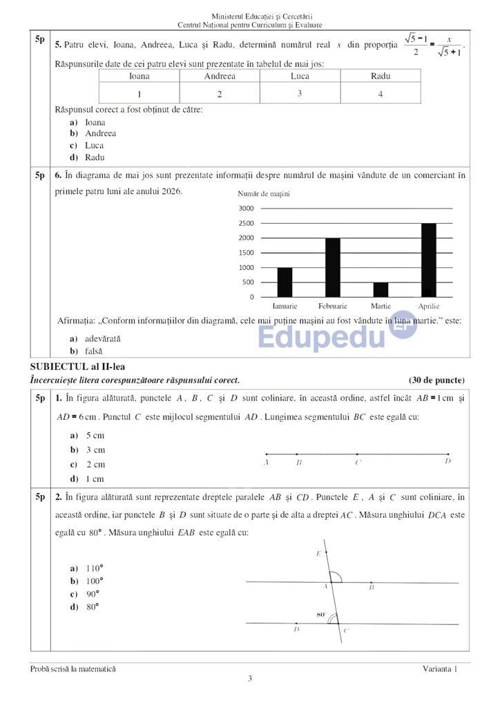 Evaluare Națională 2026. A &icirc;nceput proba scrisă la Matematică/ SUBIECTELE și BAREMUL de corectare