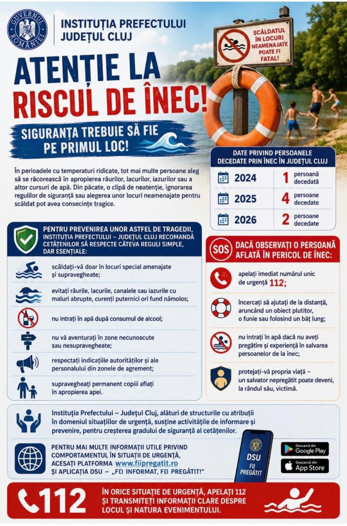 Fenomen &icirc;ngrijorător &icirc;n Cluj: 4 persoane au murit &icirc;necate &icirc;ntr-un singur an. "Siguranța trebuie să răm&acirc;nă pe primul loc!"