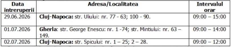 &Icirc;ntreruperi planificate &icirc;n alimentarea cu energie electrică din județul Cluj