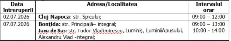 &Icirc;ntreruperi planificate &icirc;n alimentarea cu energie electrică din județul Cluj