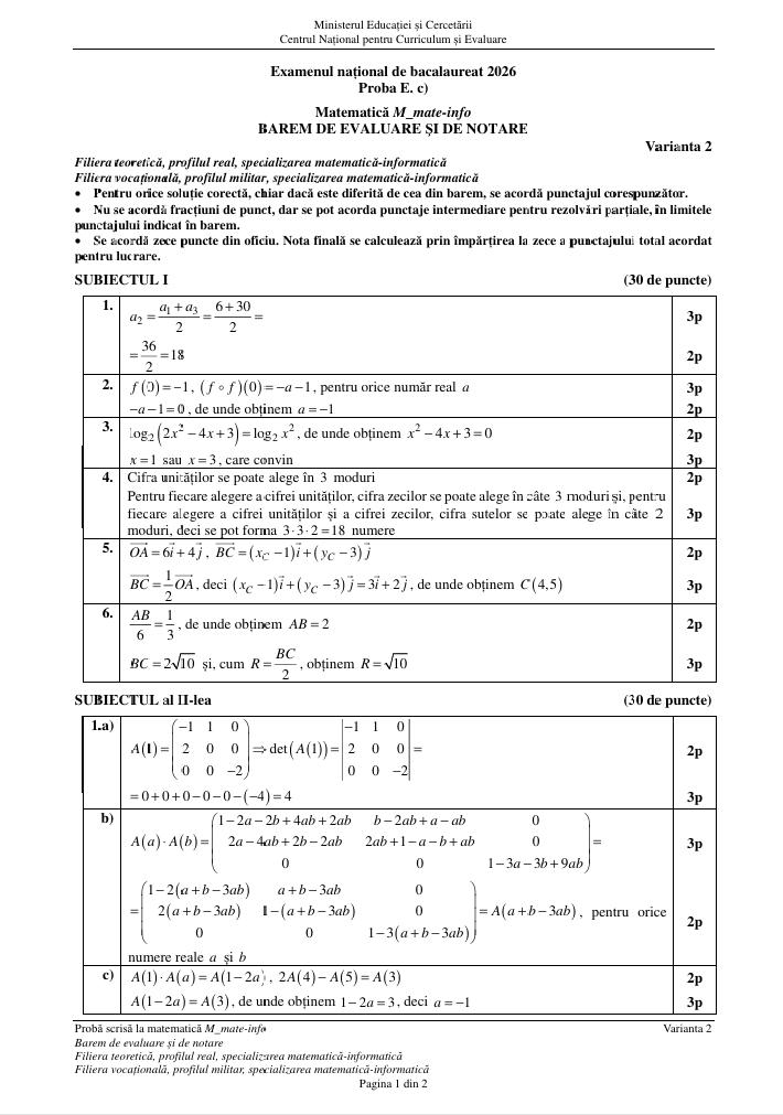 BAC 2026. SUBIECTELE la Matematică. Ce au avut de rezolvat elevii, &icirc;n funcție de profil/ Vezi BAREMELE de corectare