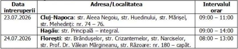 Întreruperi planificate în alimentarea cu energie electrică din județul Cluj