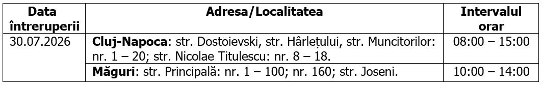 &Icirc;ntreruperi planificate &icirc;n alimentarea cu energie electrică din județul Cluj