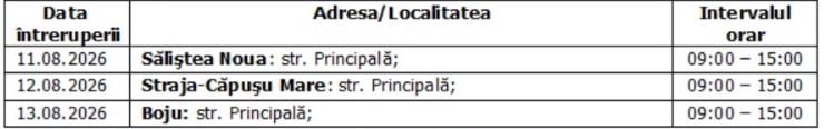 &Icirc;ntreruperi planificate &icirc;n alimentarea cu energie electrică din județul Cluj