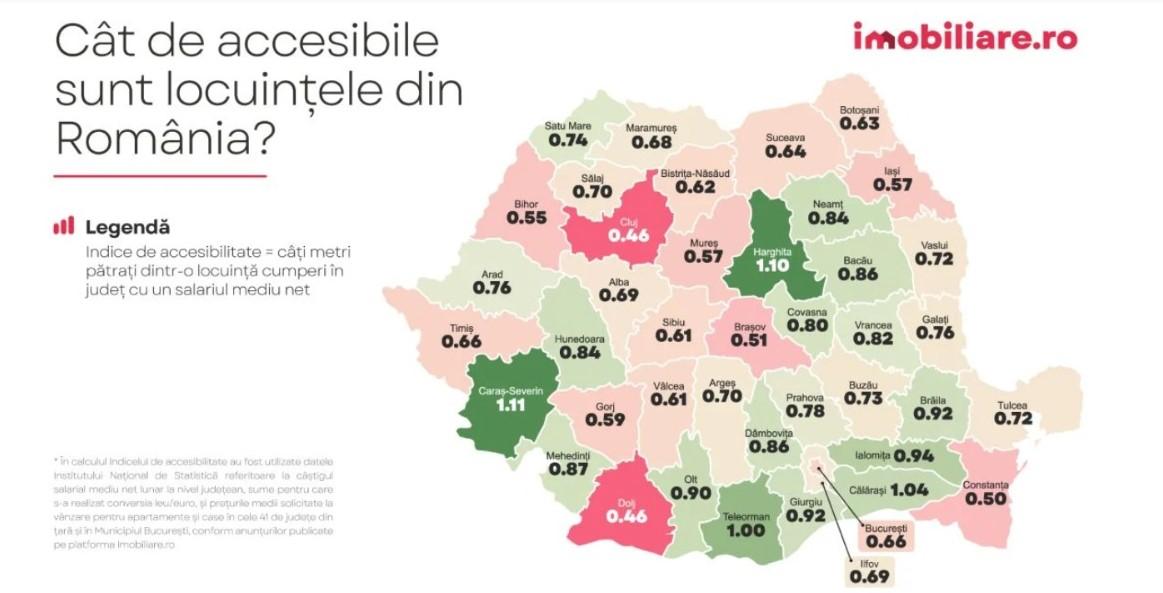 Locuințele din Cluj, un lux chiar și pentru cei cu salarii mari. Județul, la coada clasamentului național de accesibilitate
