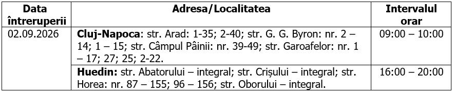 &Icirc;ntreruperi planificate &icirc;n alimentarea cu energie electrică din județul Cluj
