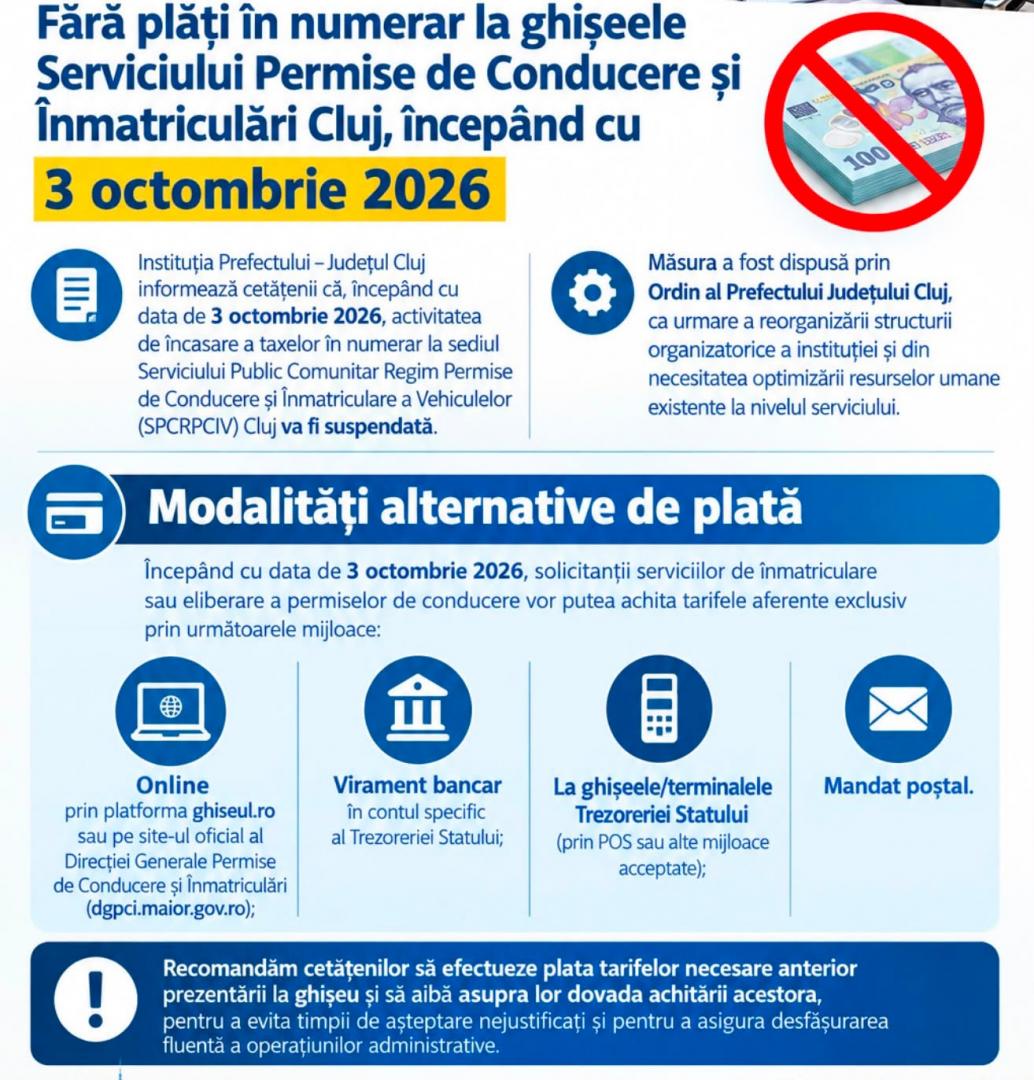 Gata cu plata cash la Permise și &Icirc;nmatriculări Cluj. Ce trebuie să știe șoferii de la 3 octombrie
