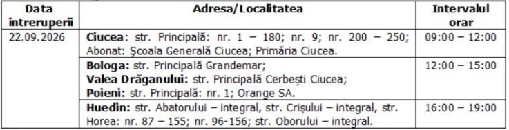 &Icirc;ntreruperi planificate &icirc;n alimentarea cu energie electrică din județul Cluj