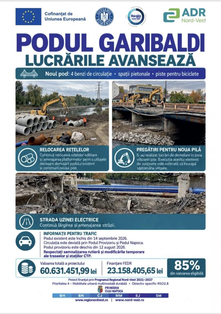 Ce lucrări urmează la Podul Garibaldi