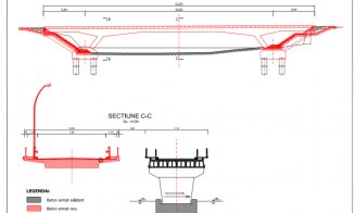 Pod complet nou, care va fi construit cu 1,1 milioane de euro. Durează un an PROIECT+FOTO