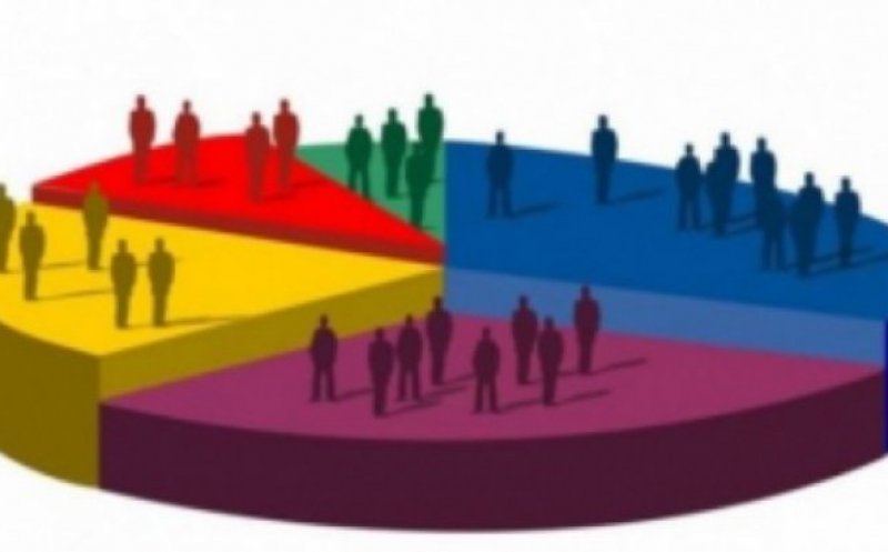 Sondaj CURS. Ce partide preferă românii, în funcţie de vârstă şi studii. Surpriză în rândul şomerilor