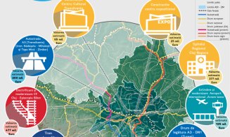 Proiectele mari ale Clujului costă 1,5 miliarde de euro. Clujenii, invitaţi să stabilească priorităţile (Banca Mondială)