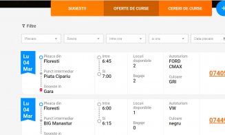 Car Sharing de Florești. Tehnologia ce reduce blocajele din trafic