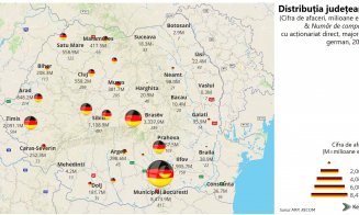 Germanii au la Cluj business-uri de o jumătate de miliard de euro