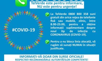 TELVERDE coronavirus. Peste 3.600 de apeluri, de la operaţionalizarea liniei telefonice