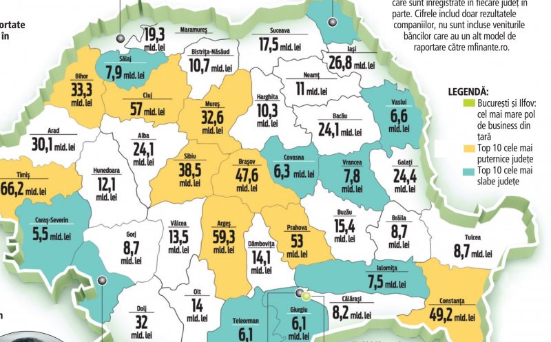 Firmele Clujului au afaceri anuale de 12 miliarde de euro