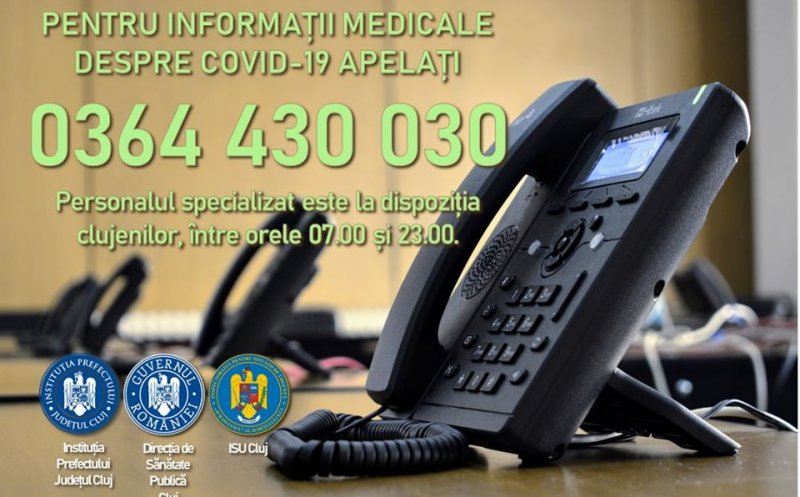Linie telefonică pentru clujenii care vor informații despre COVID-19