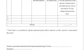 Modelele de formulare pentru şomajul tehnic au fost publicate în Monitorul Oficial