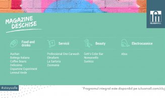 Parcul, saloanele de înfrumuseţare şi noi locaţii de redeschis la Iulius Mall Cluj! Vezi lista completă a serviciilor şi magazinelor disponibile!