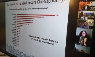 4 ore de discuţii despre viitorul cartier Sopor! Cei care au deja case în zonă se simt izgoniţi, dar Banca Mondială laudă premiera pe România