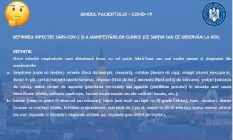 GHIDUL pacientului COVID. Găsești toate răspunsurile