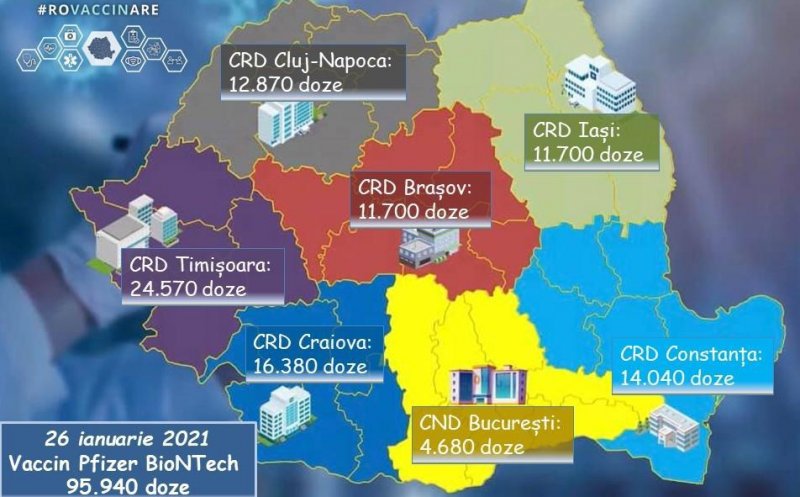 România a primit o nouă tranșă de vaccinuri Pfizer/BioNTech. La Cluj au fost aduse aproape 13.000 de doze