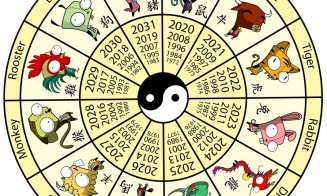 Zodiac chinezesc pentru săptămâna 1 – 7 februarie 2021