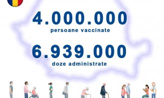 Încă un milion de persoane vaccinate împotriva COVID-19 în România!  S-a depășit pragul de 4.000.000