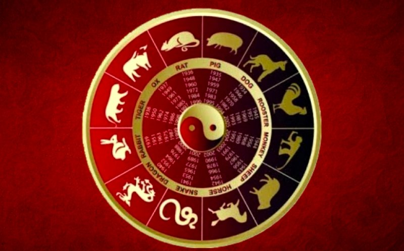Zodiac chinezesc: duminică, 20 iunie 2021. O zodie trebuie să mai lase din orgoliu