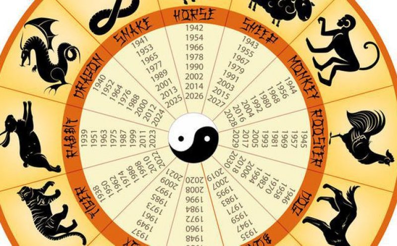 Zodiac CHINEZESC săptămâna 15-21 noiembrie 2021