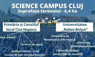 „Science Campus Cluj”, Concurs internațional de soluții: centre de cercetare, cămin studențesc, piață urbană și terenuri de sport