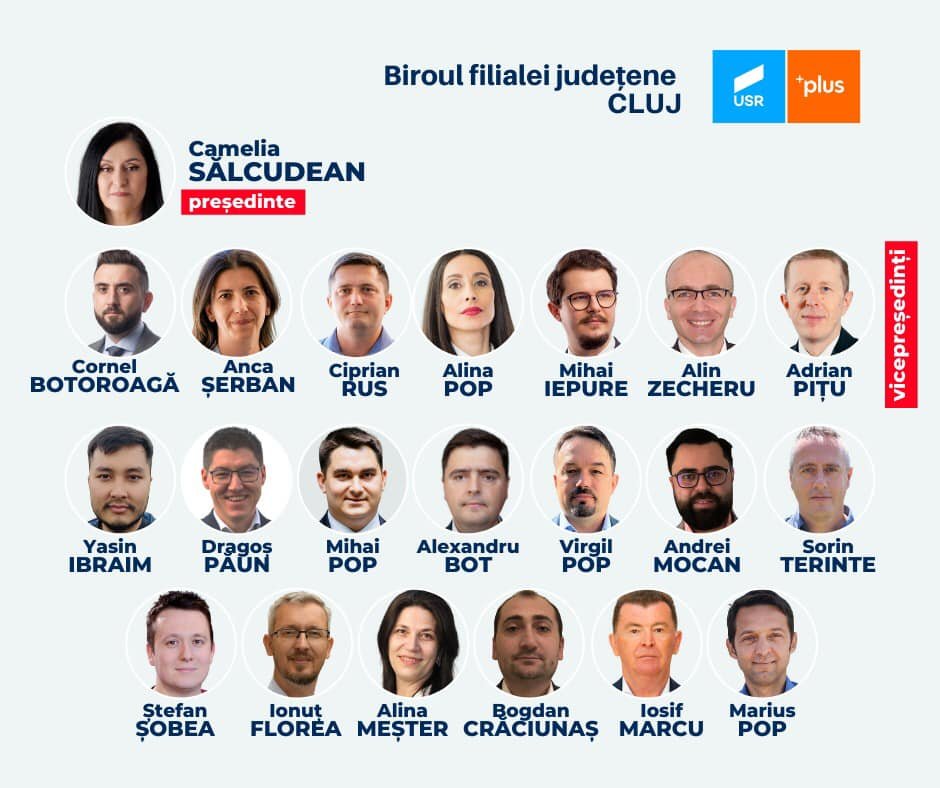 Cine ar urma să fie numit președinte al USR PLUS Cluj-Napoca, după ultimul scandal din partid