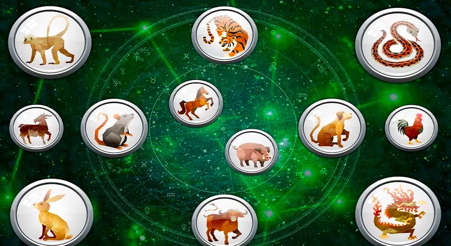 Zodiac chinezesc pentru săptămâna 10-16 octombrie 2022. Ce zodie câștigă o sumă de bani