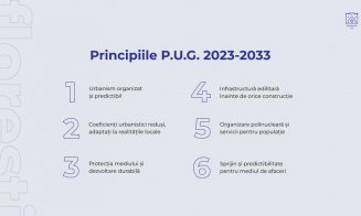 Noi detalii despre PUG-ul Floreștiului. Primarul Pivariu: „Haosul urbanistic va fi înlocuit de reguli și predictibilitate”