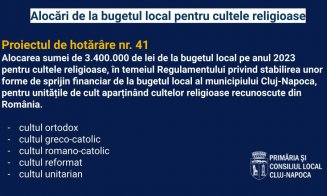 Alocare de 3.400.000 de lei pentru cultele religioase din Cluj-Napoca