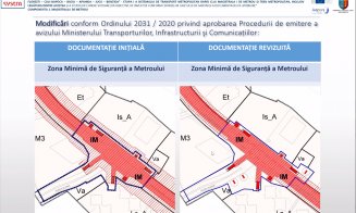 Proiectul metroului din Cluj, în comisia de urbanism a județului! Ce modificări s-au făcut