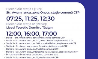 Primarul Pivariu a anunțat programul transportului școlar de pe raza comunei Florești