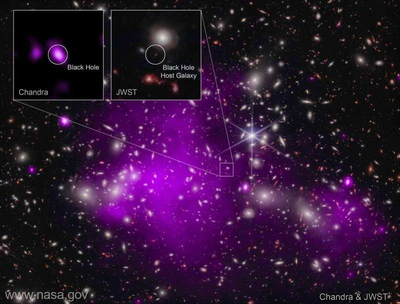 Astronomii au descoperit o gaură neagră de dimensiuni record. La ce distanță se află de Pământ