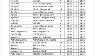 ATENȚIE! De luni, AUTOBUZE între Cluj și Oradea! Vezi programul
