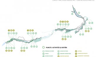 Culoarul verde-albastru de-a lungul Someșului, în comisia de urbanism a județului. Ce s-a discutat