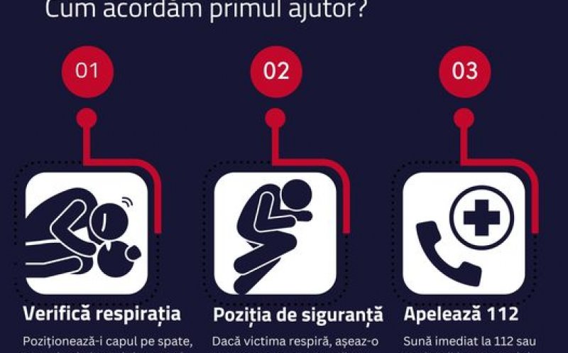 Primul ajutor în caz de comă alcoolică