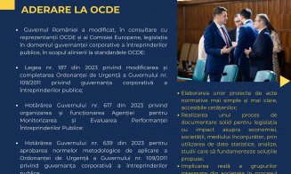 Clujeanul Mircea Abrudean, la un an de când a preluat mandatul de secretar general al Guvernului. Cum arată raportul de activitate