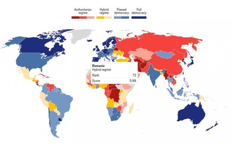România, retrogradată de la „democraţie deficitară” la „regim hibrid”