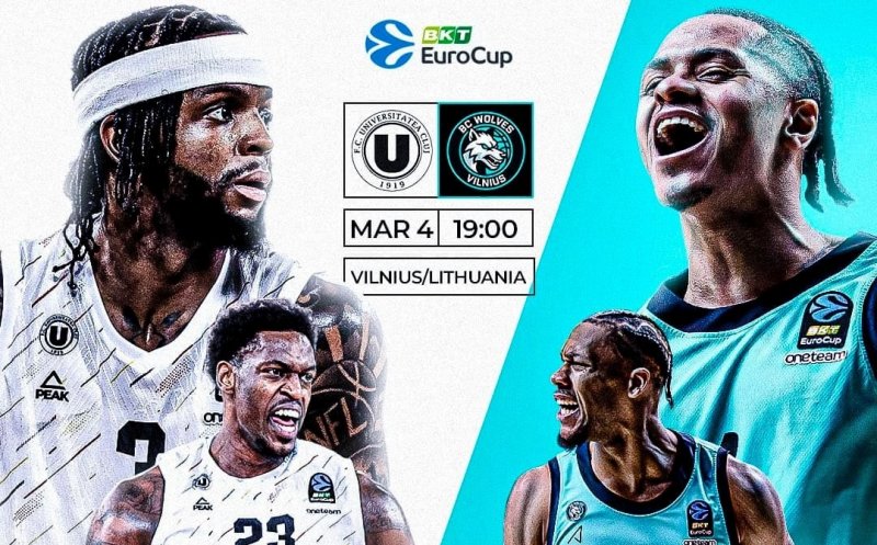 U-BT Cluj-Napoca vs BC Wolves Vilnius. Ce echipă are cele mai bune statistici în grupele EuroCup