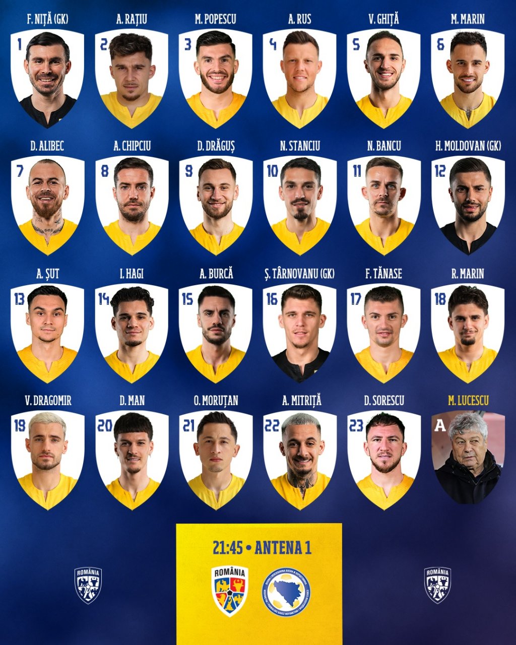 Mircea Lucescu a anunțat lotul pentru meciul cu Bosnia-Herțegovina. Ce număr va purta Alex Chipciu